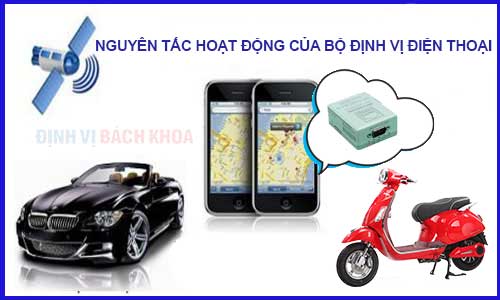 Nguyen-tac-hoat-dong-cua-bo-dinh-vi-dien-thoai.jpg