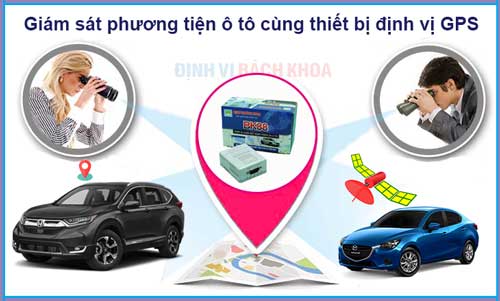 giam-sat-phuong-tien-o-to-cung-thiet-bi-dinh-vi-GPS.jpg